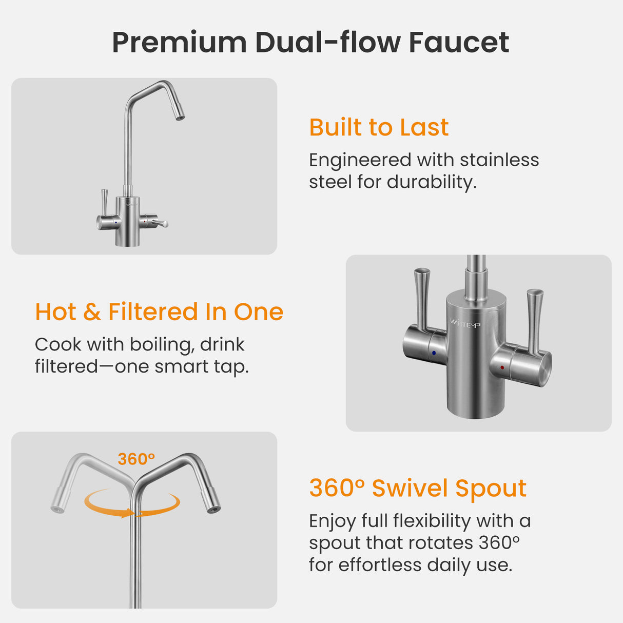 WINTEMP 2-in-1 Instant Hot & Filtered Water Dispenser — 208°F Under-Sink System with Smart Wi-Fi Control