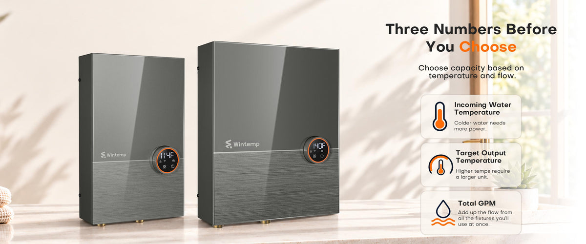 What Size Tankless Electric Water Heater Does Your Home Need?