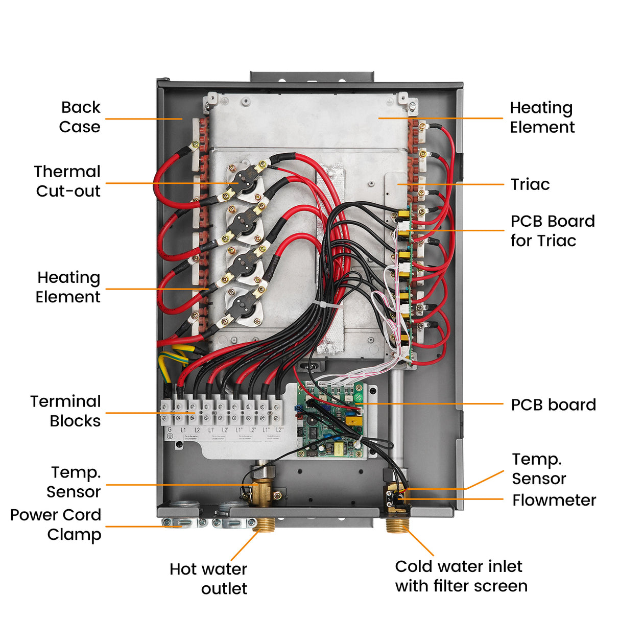 WN27---Chauffe-eau électrique sans réservoir à alimentation multiple 240 V / 27,0 kW 